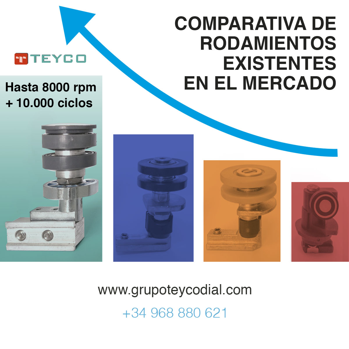 grupoteyco's tweet photo. #CR03 Carro - Bisagra Superior Hoja Móvil

Sistema de rodamientos de máxima precisión, garantizado hasta 8.000 rpm. Ensayados cada cojinete con 50 kg y mas de 10.0000 ciclos de maniobra, sin desgaste alguno. Tornillería en Ac. Inox calidad A2 y A4.⁣⁣ https://t.co/qh0PyTC0pi