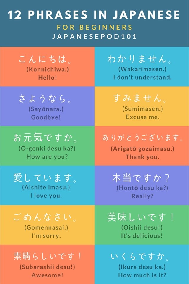 Japan In Scotland 1 2 As Part Of Our New Series We Re Aiming To Introduce Some Common Words And Expressions For Anyone Interested In Learning Japanese Here Are A Few Useful Japan In Scotland 1 2 As Part Of Our New Series We Re Aiming To Introduce Some Common Words And Expressions For Anyone Interested In Learning Japanese Here Are A Few Useful