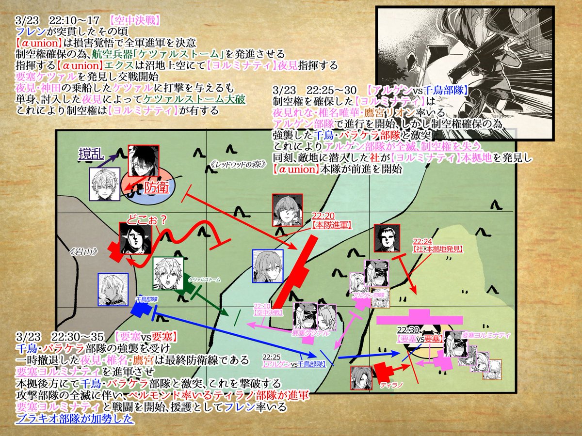 コジィ 巻11月21日発売 にじさんじark第一次戦争 雑なまとめ 布陣図は結構ざっくりです にじさんじark 加画美 絵ブラヒム れなの鳥っくあーと