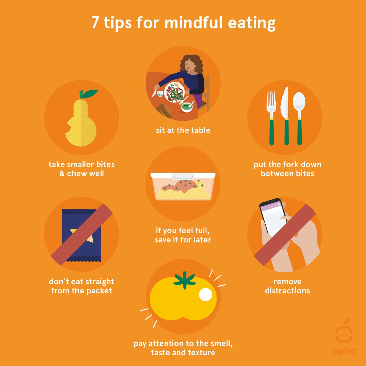 EUFIC's tweet photo. Before opening the fridge or cupboard, stop and ask yourself how you feel. 🤔 Are you really hungry? Thirsty? Bored? Stressed?

Crisis situations like #COVID2019 can lead to changes in eating patterns. Try to differentiate between your needs &amp; wants, and practice #mindfuleating. https://t.co/NdSaUGbpXq