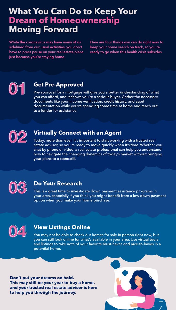 kspro_fly's tweet photo. What You Can Do to Keep Your Dream of Homeownership Moving Forward [INFOGRAPHIC] | Real Estate with Space Collective 

https://t.co/ZRKrvHzE7f https://t.co/hBWKlDzObk