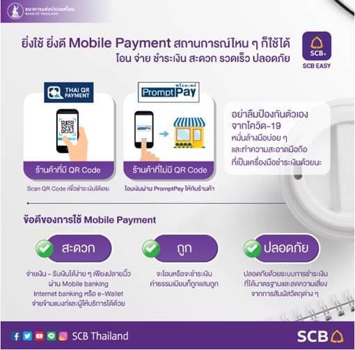 Scb Thailand On Twitter: 