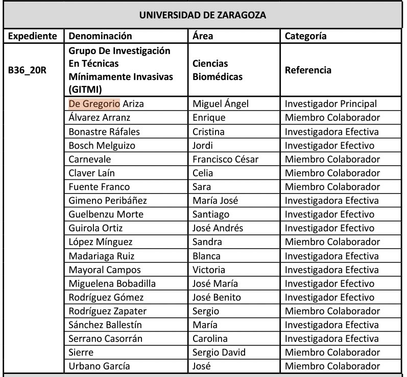 Guiro_IRad's tweet photo. #Gitmi 👏🏻👏🏻👏🏻 @kike_irad @MADGA_GITMI @ssierre @neumoyorch @mirisanbagmail1 https://t.co/b47IYwyXds