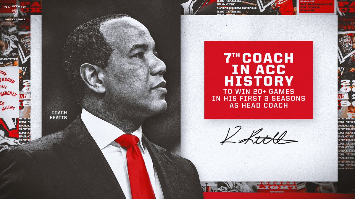 PackMensBball's tweet photo. 3-Consecutive 20 Win Seasons to start his ACC head coaching career.

Just the 7th coach in ACC history to accomplish the feat. 

The. Man. Wins. Games. https://t.co/T6vsuSsOPL