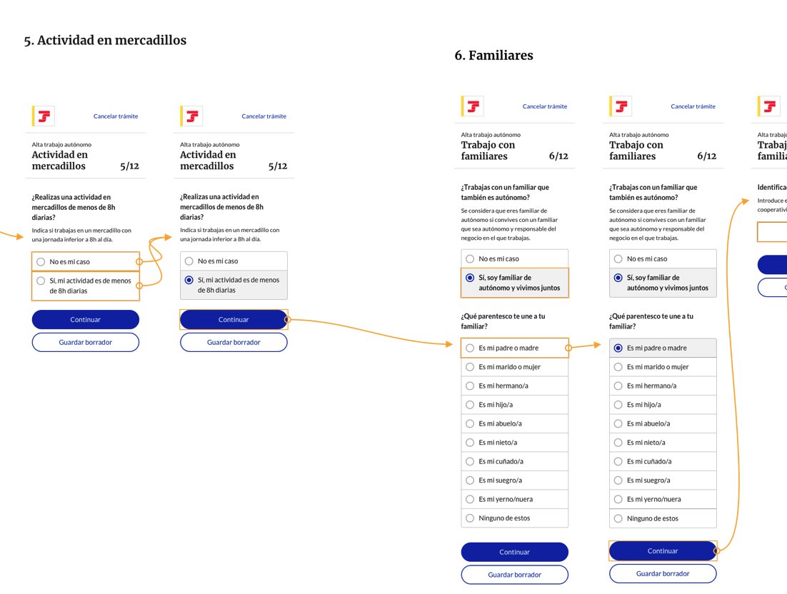 VeronicaOrso's tweet photo. #UX #UI al servicio de un país.Por eso cuando me convocaron para ser pare del #equipo que diseñaría la #app con la que todos los trabajadores iban a poder manejar su actividad laboral en #España me sentí muy entusiasmada.Conoce el #proyecto: https://t.co/XfVrztlohv https://t.co/pukpaK1soL