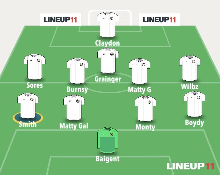 R_J_M_11's tweet photo. My Best 11 I played with! Maybe not all the best players I played with, because @RichBoyd9819 gets the nod. But definitely an 11 I have some decent memories of! Mixture of skills, indiscipline, and lack of fitness! Did this in 5 mins so likely to have missed someone. https://t.co/fnXFq8vG4O