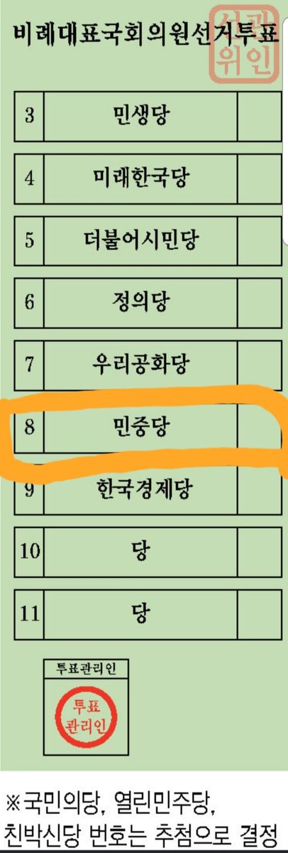 8순이 넘은 엄마에게 전화걸어 이번에는 8번이라고 애기했다. 

내 8자에 8은 없었는데 88하게 살라하네