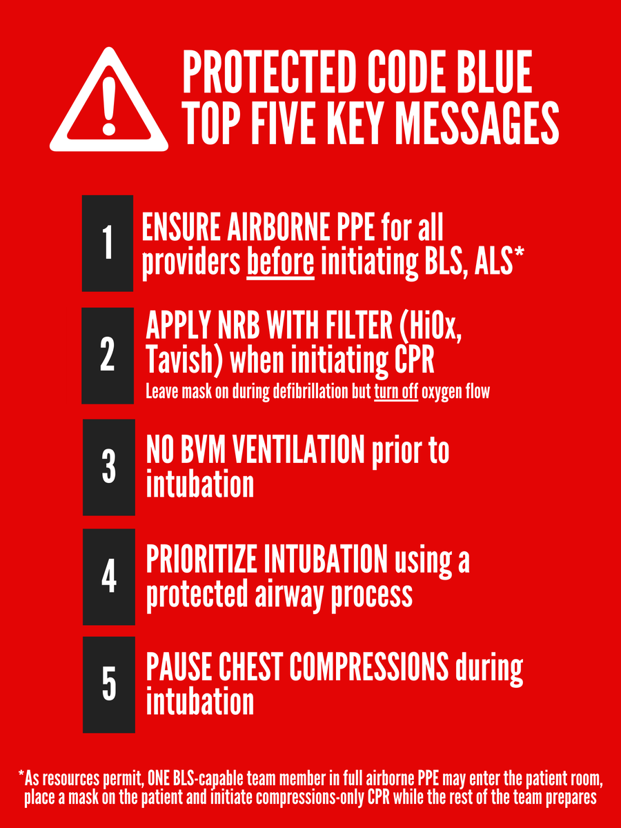 Our #COVID19 Protected Code Blue Top Five key messages.  Focus on team safety and standard process.  Feedback PLZ, #COVIDfoam.