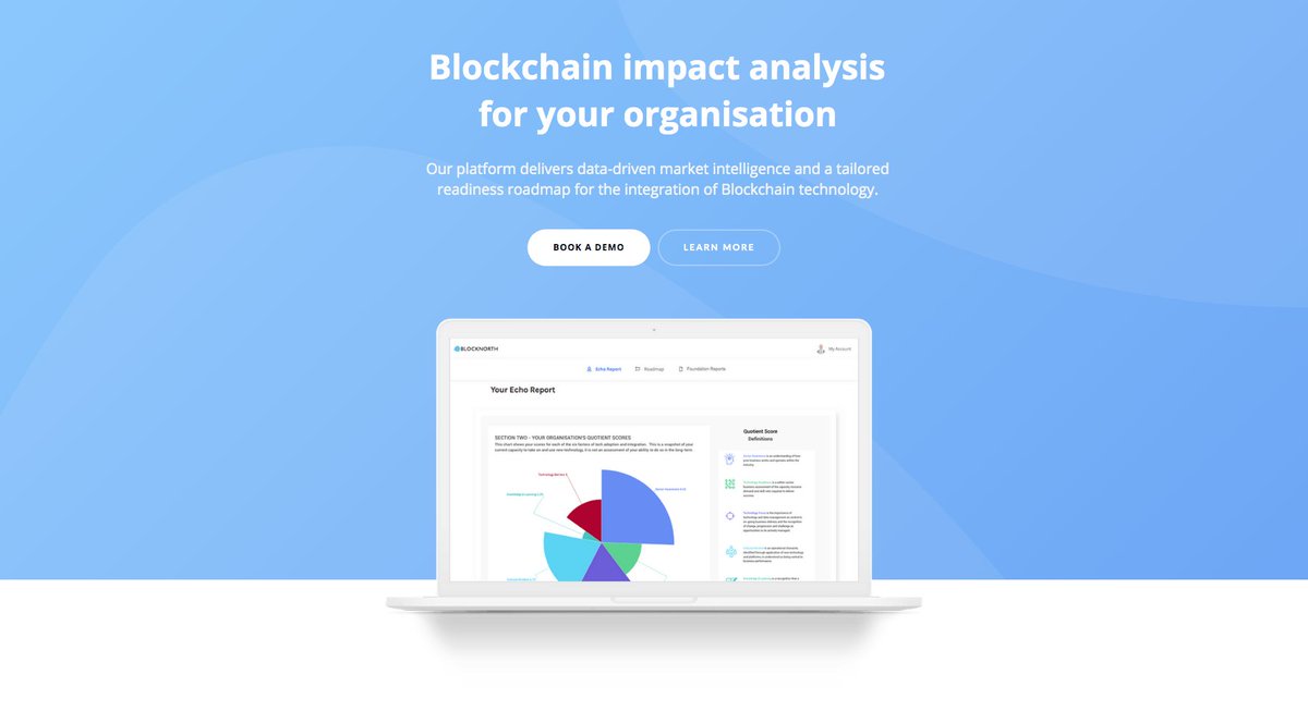 Blocknorth tweet media