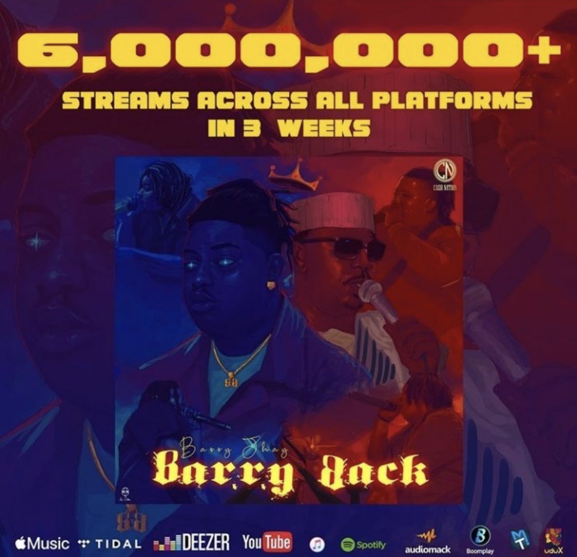 SportLoverNG's tweet photo. #BarryBackTheEP by @BarryJhay has garnered over 6 Million views across all streaming platforms in only 3 weeks. https://t.co/H3WGD5l6dK