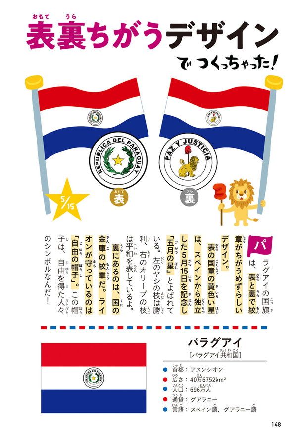 ダ ヴィンチweb 各国の旗の特徴とその意味や由来 知ってる 大河ドラマ いだてん の国旗考証 登場人物が監修 表と裏で違うデザインの国旗はどこの国 T Co Kn1f1azt3j 大河ドラマ いだてん 国旗 書籍 そんなわけで国旗つくっちゃい