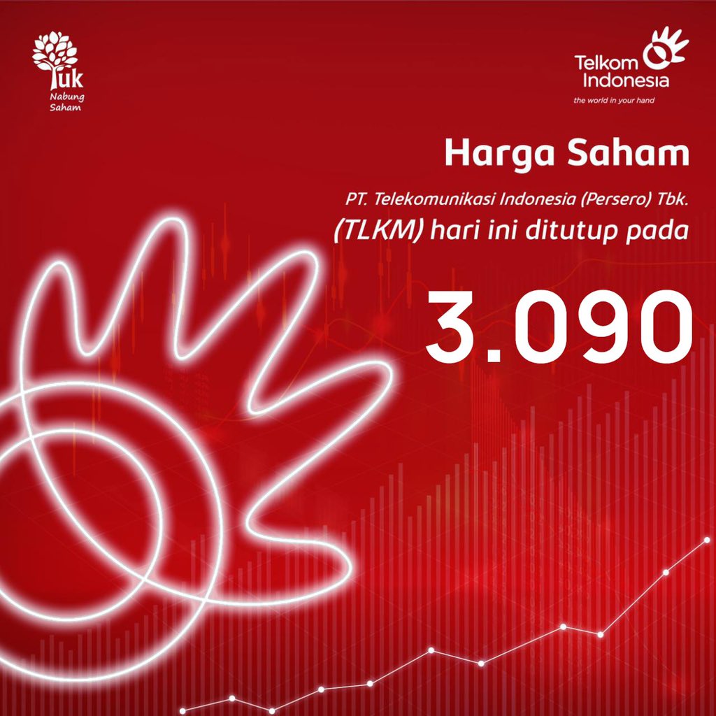 TelkomIndonesia's tweet photo. Saham Telkom Indonesia (TLKM) berada di angka Rp3.090 dalam penutupan IHSG di Bursa Efek Indonesia hari ini https://t.co/xcyTziha4D . Sebagai salah satu pilihan investasi yang tepat, mari menabung saham secara rutin dan berkala, Sobat. #TelkomUpdate #SelaluAda #UntukIndonesia https://t.co/Zzz7uMlB1Y