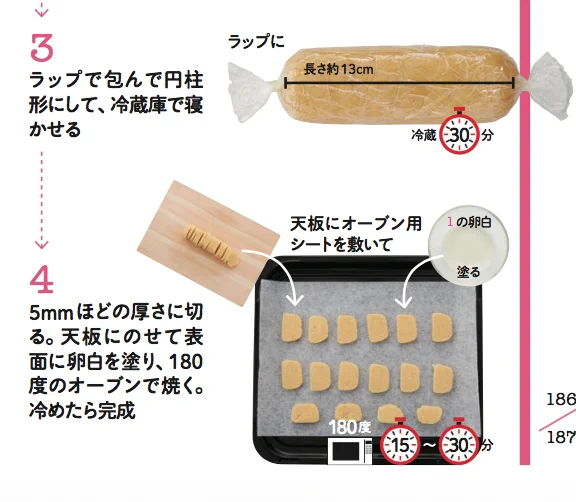 市販のものは美味しいけど手作りもおすすめ！この週末はクッキーを焼いてみては？