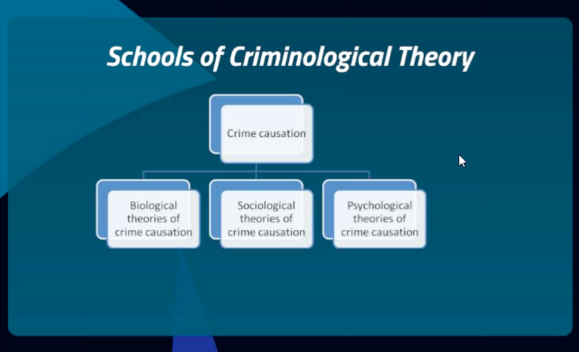 bigmlcom's tweet image. Live now: #Fraud in a Digital Environment or #PsychTech by Michael Skiba (Dr. Fraud)
#MachineLearning #VirtualConference #MLSEV
bigml.com/events/machine…
