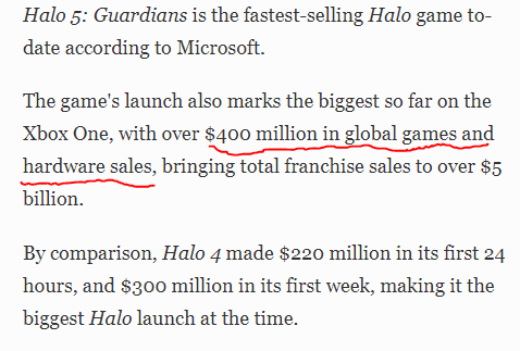 halo game sales