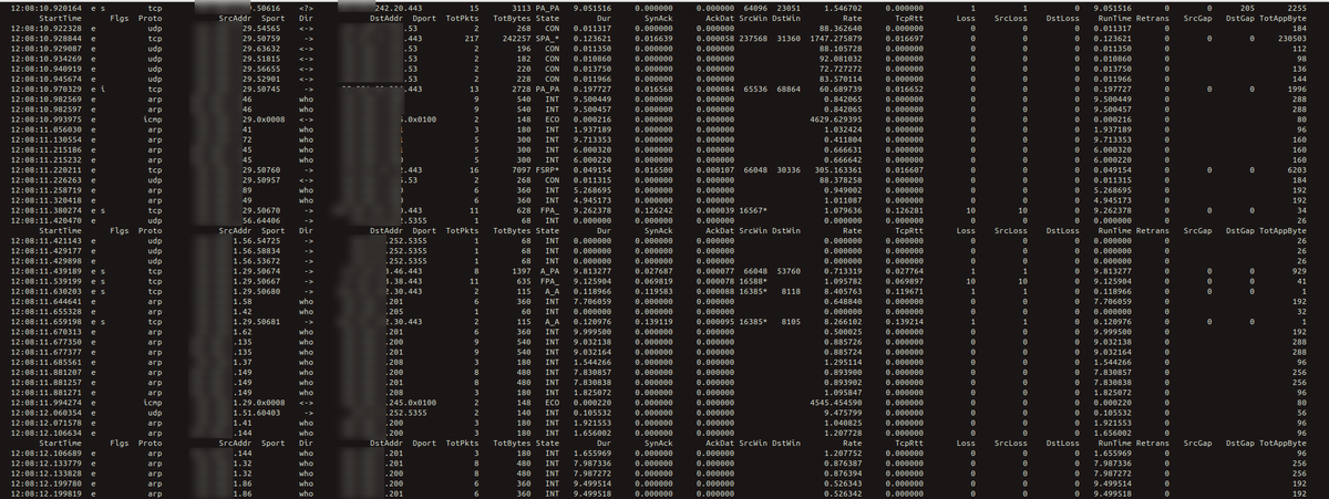 seguridadyredes's tweet photo. Y esto que veis es una captura #argus para auditar un poco el rendimiento y problemas en conexiones. Lo eo en un terminal local en mi casa (GNU/Linux) de un host Windows remoto mediante #SSH local por #VPN.

He usado en el remoto #windump y local #tcpdump, #argus, #ra y #stdbuf. https://t.co/eCmVuNbciz