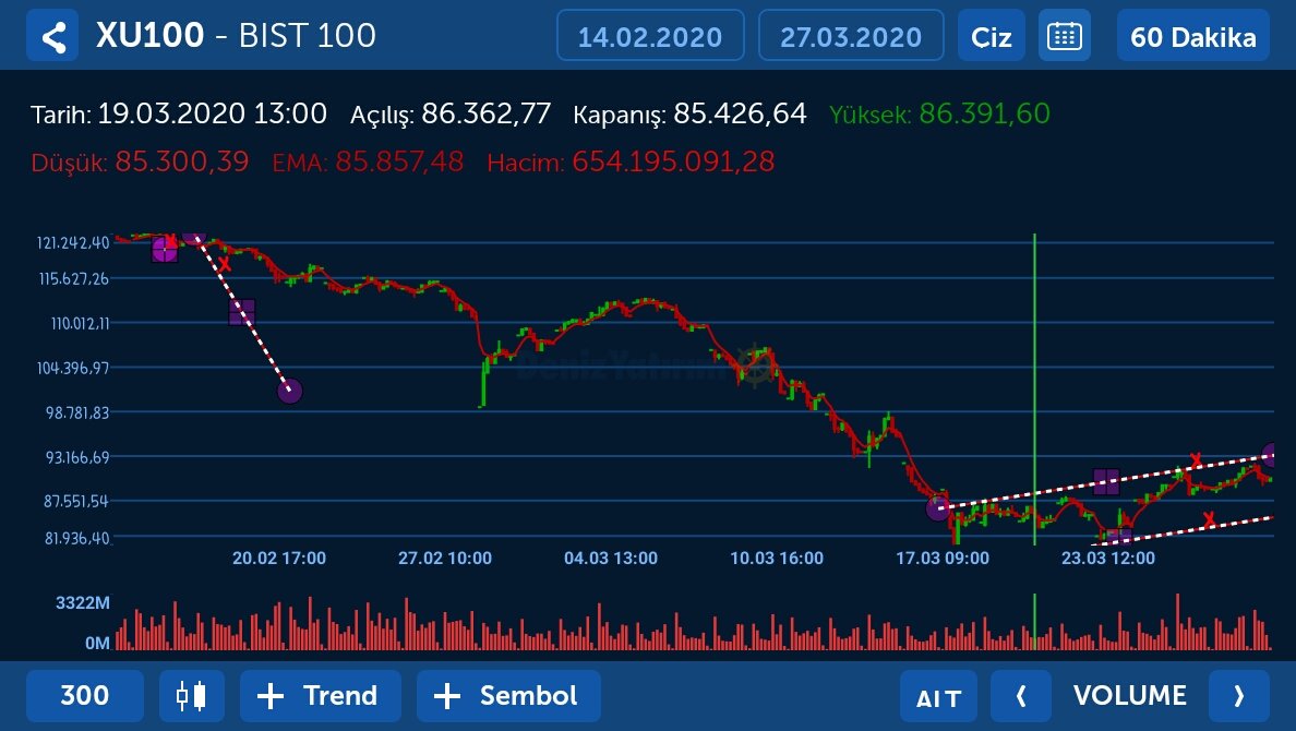 Selcuk Kılıç (@selcuk_kilic) on Twitter photo 