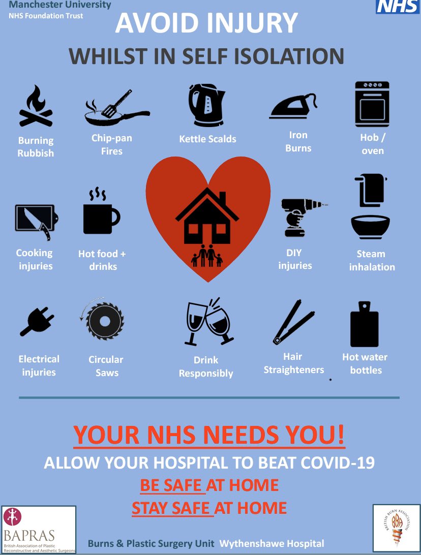 SJH Medical Unit (@sjhunit) on Twitter photo 