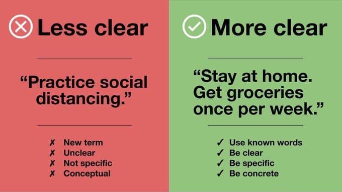 nerd_licht's tweet photo. Clear and concise communication can help us save lives.
#tekom #techcomm #terminologymatters #plainlanguage #teccom #COVID2019 @tekom https://t.co/OqyoHsKMxj