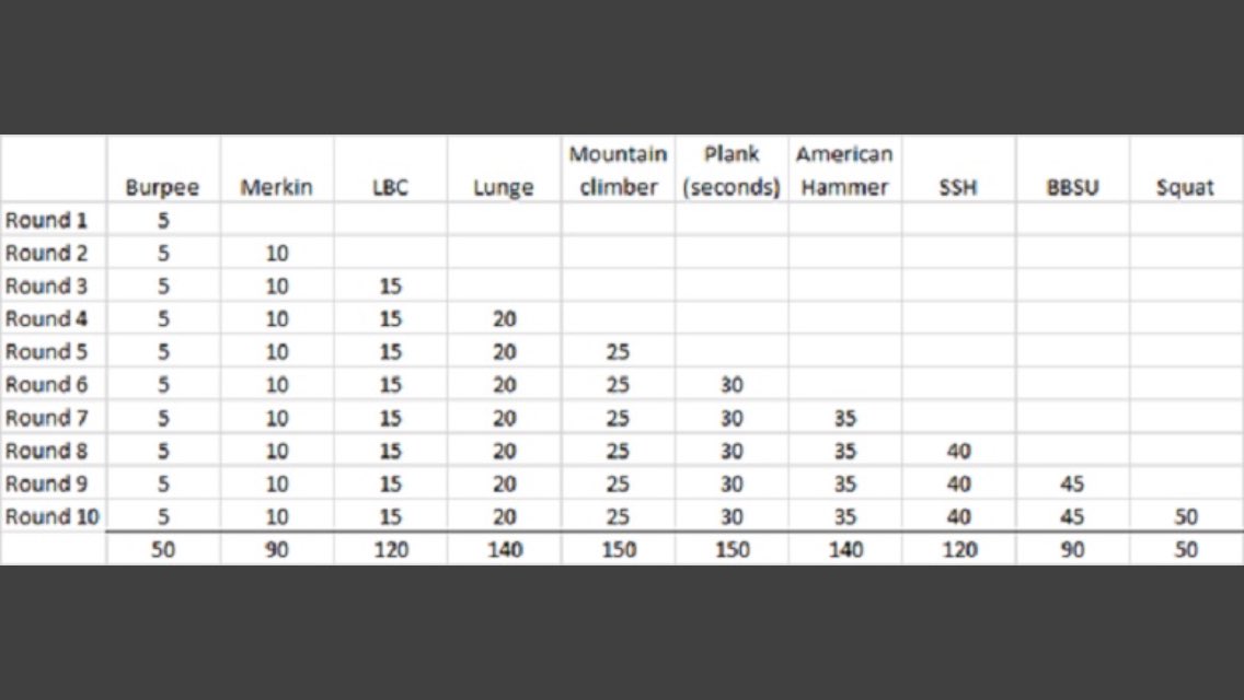 Ross Hughes tweet media