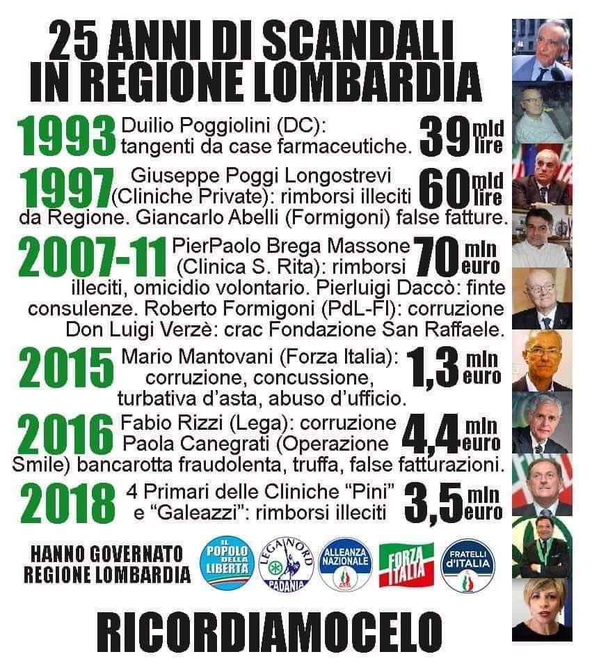 thomasmann69's tweet photo. @roccor28 @lauraboldrini Qui la sinistra dov’è? dai su è mai possibile non riuscire a stare in silenzio in questo momento .. no ? Sicuro sicuro ? https://t.co/KjUYpETSif