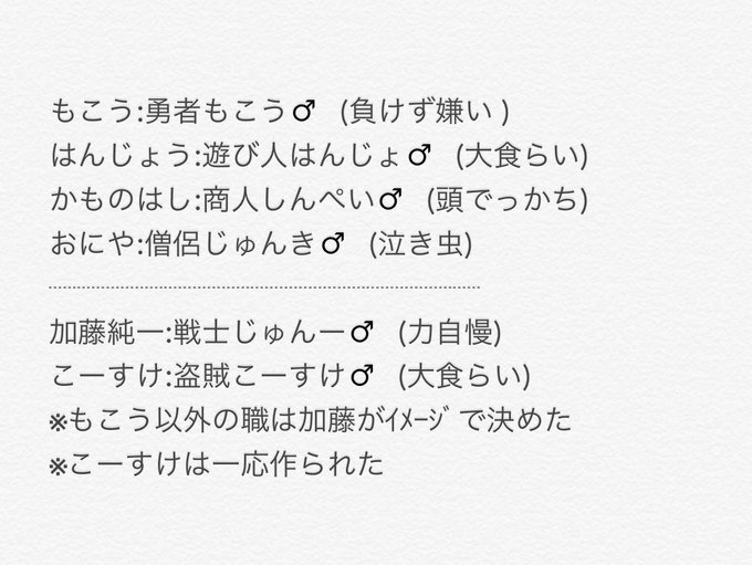 Popular Tweets Of だいく 11 Whotwi Graphical Twitter Analysis