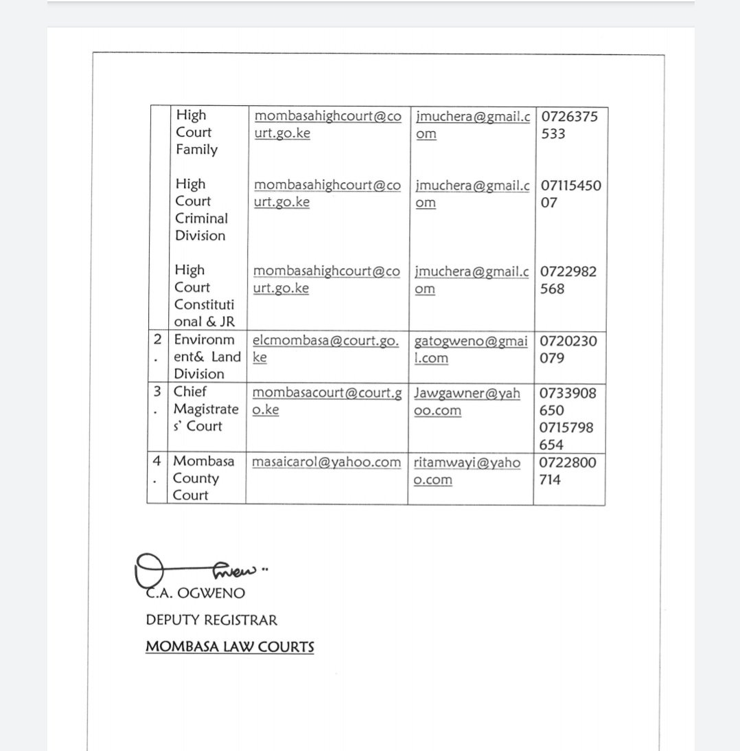 Kenyajudiciary's tweet photo. PUBLIC NOTICE regarding services at Mombasa Law Courts - Mitigating Covid - 19 https://t.co/h9g77oNyrv