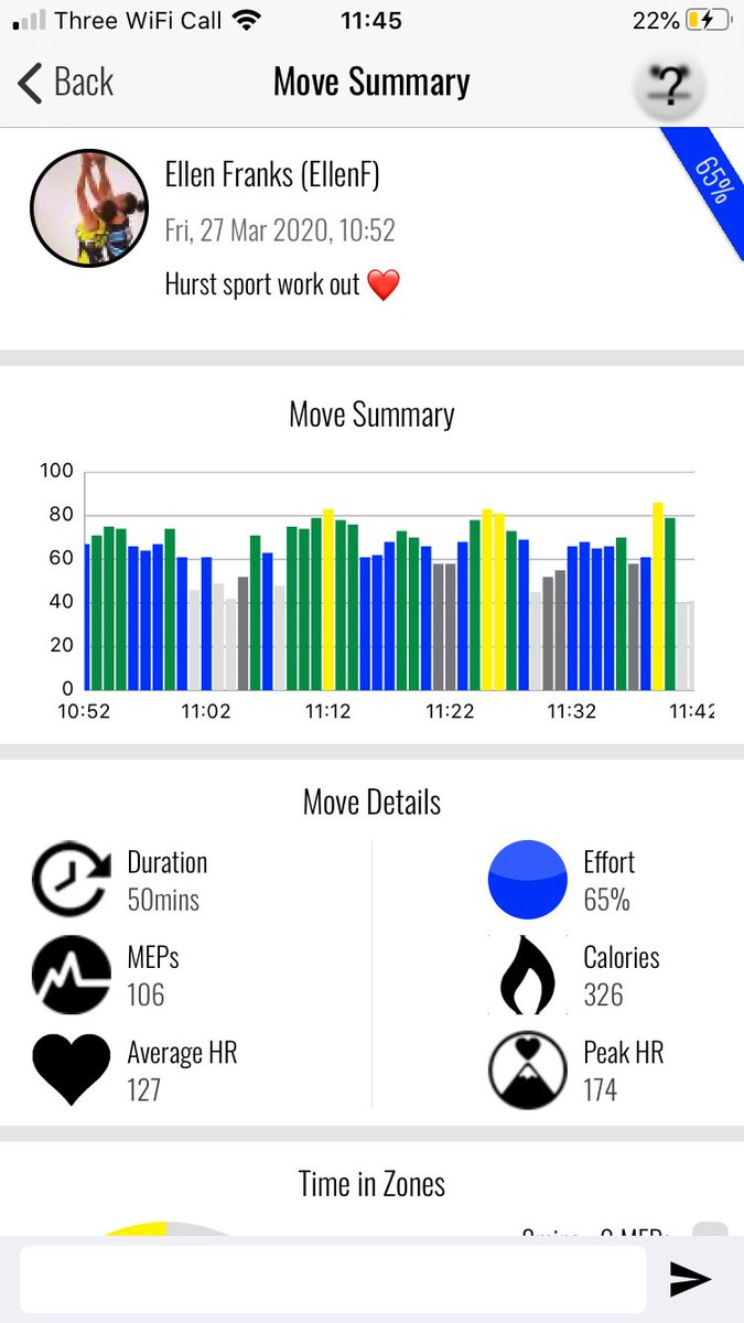 Great live workout with <a href="/Hurst_SandC/">Hurst S&C</a> <a href="/jessharvey93/">Jessica Harvey</a> and Champ. Over 30 people taking part and I was virtually working out with 4 colleagues... what a place to work, what a community @Hurst_College <a href="/HurstSport/">Hurst Sport</a> #ThisIsHurst