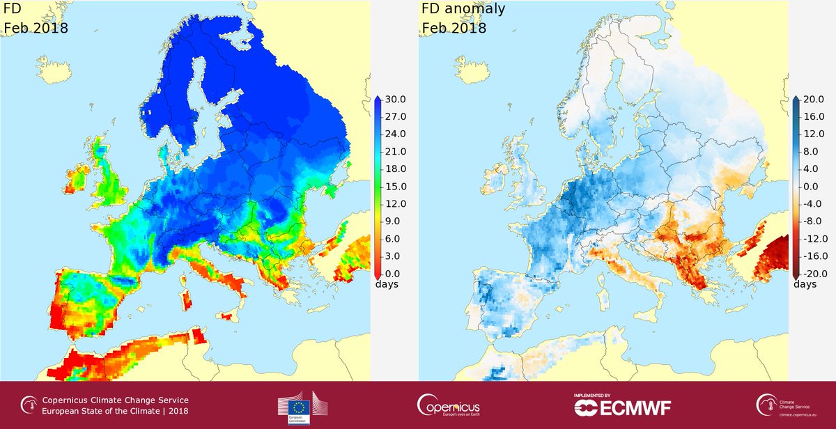 CopernicusECMWF's tweet photo. February & March of 2018 were unusually cold in Europe, with double the average number of frost days in many areas. But, when the #CopernicusClimate Change Service analysed the full year it was one of the three warmest on record #WeatherVsClimate #ESOTC
➡️https://t.co/T2g4WjxMiI https://t.co/WG2Gx0efK8