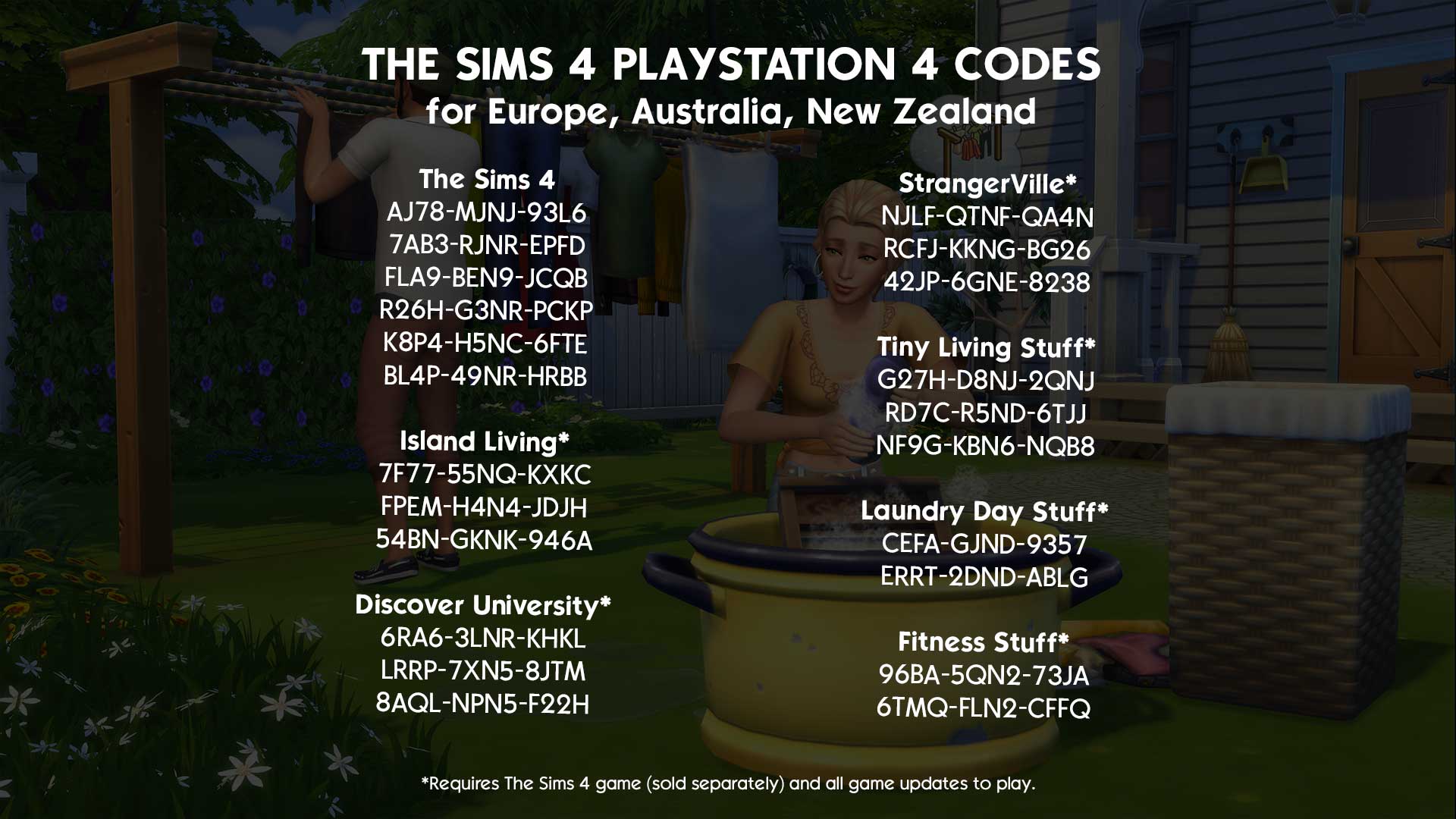 The Sims 4 Cheats Complete Updated [PC/PS4/XBOX] Latest