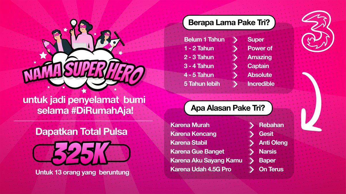 3Care Indonesia tweet media