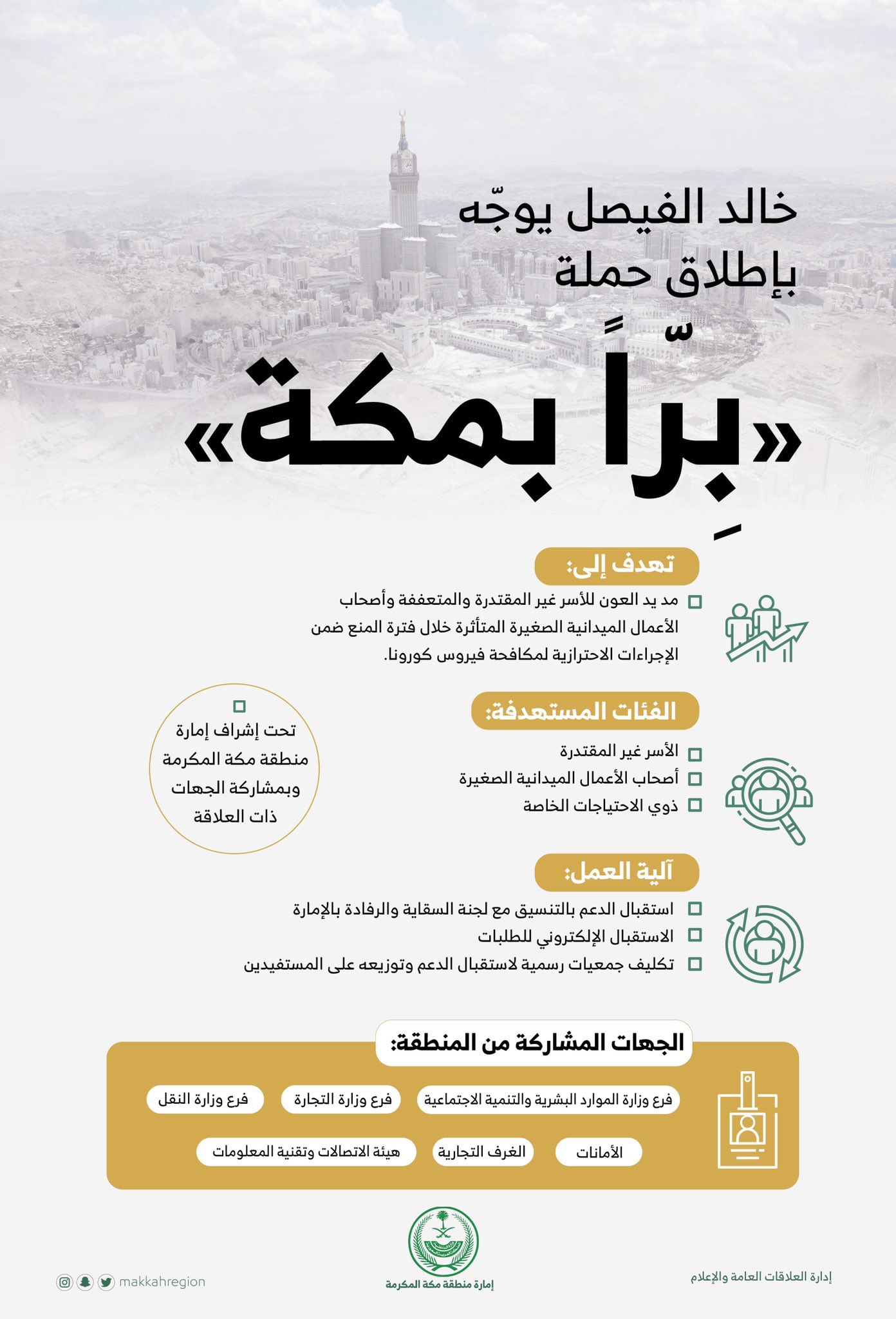 عام السقاية والرفادة تشرف على توزيع أكثر من 20 مليون وجبة لمعتمري وقاصدي بيت الله الحرام وكالة الأنباء السعودية