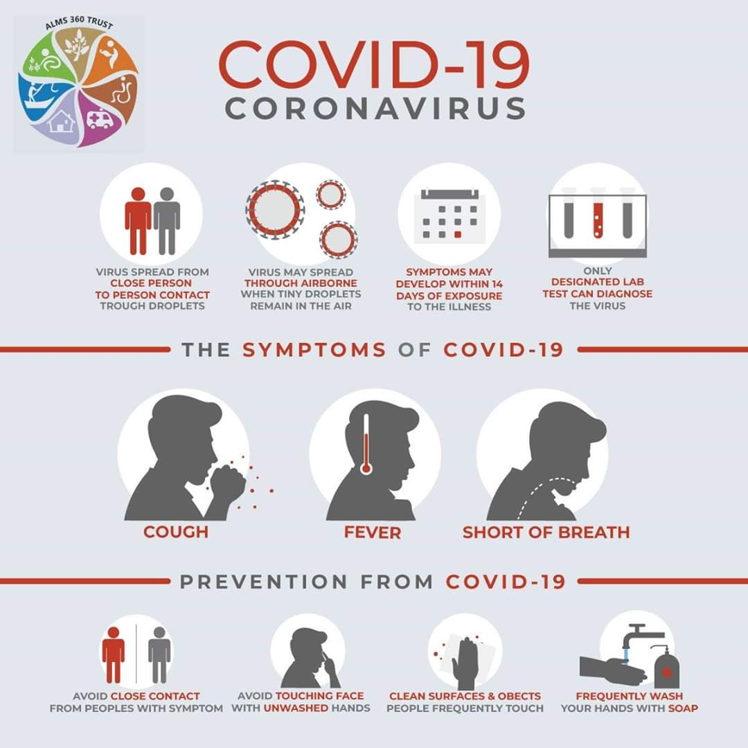 _Alms360's tweet photo. کرونا واَئرس سے متعلق چند اہم معلومات۔
Important Information about Corona Virus!
#COVID19 #coronavirus #coronaoutbreak #coronaPakistan #globalpendemic #preventivemeasures #healthandwellbeing #goodhealthandwellbeing #savelives #savehumanity #sdgs #WHO #UNICEF https://t.co/QV4ZvL7ta8