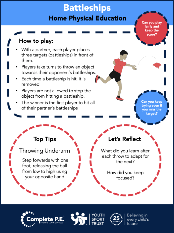 It's taken LWs HQ longer than anticpated to adjust to the new normal. No Holiday Camps this Easter. Ready to go just as soon we get the👍Try this game at home (thanks <a href="/YouthSportTrust/">Youth Sport Trust</a>) No ball? Try a rolled up pair of socks. Show us how you do! #improvise  #LittleWicketsFamily