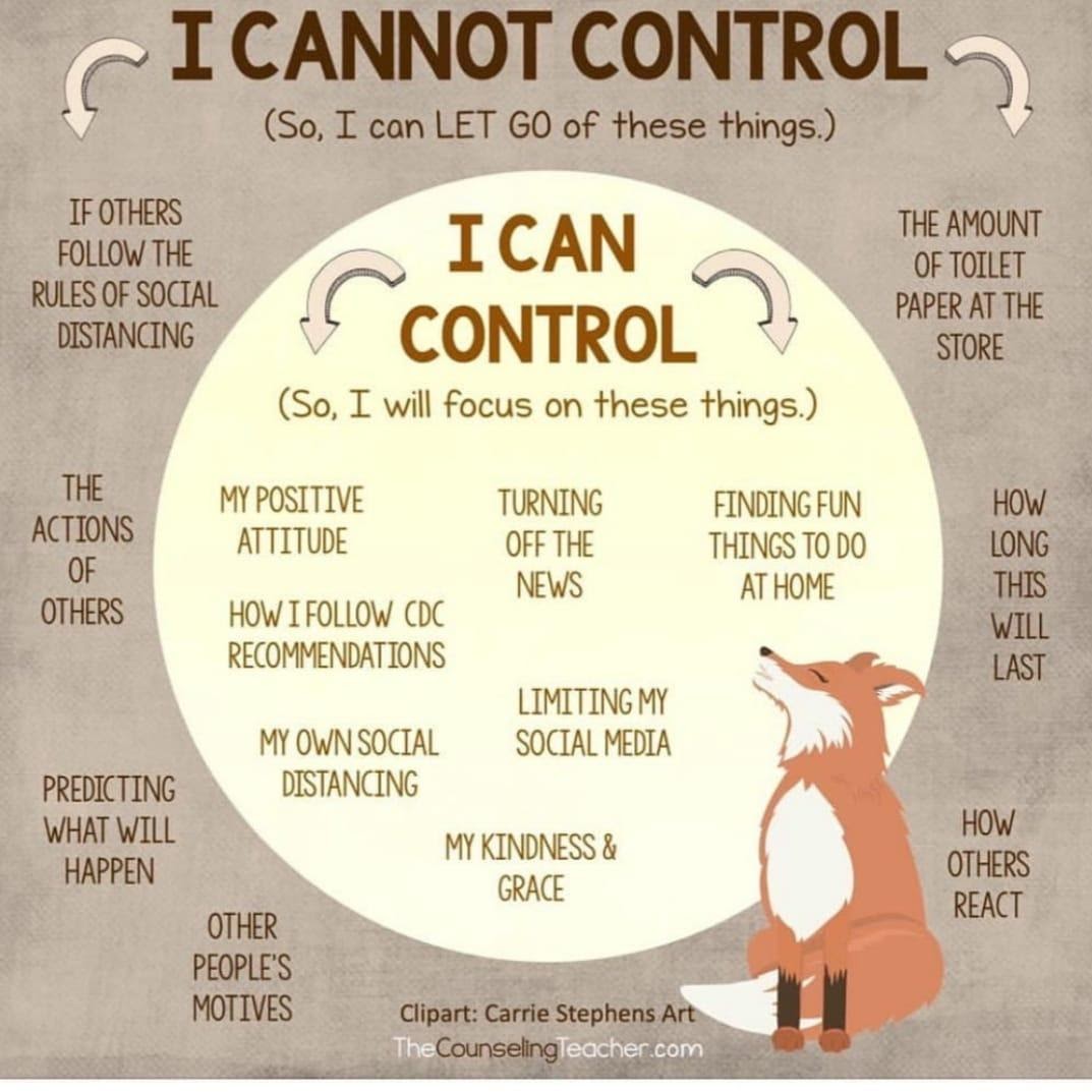 WayneNgWrites's tweet photo. Pandemic Mindshifting For Kids (and  us), some resources @OCSBSpecEd social workers @OttCatholicSB @OCSB_MentalHlth are sending to our parents https://t.co/Sskl9g8X4d
