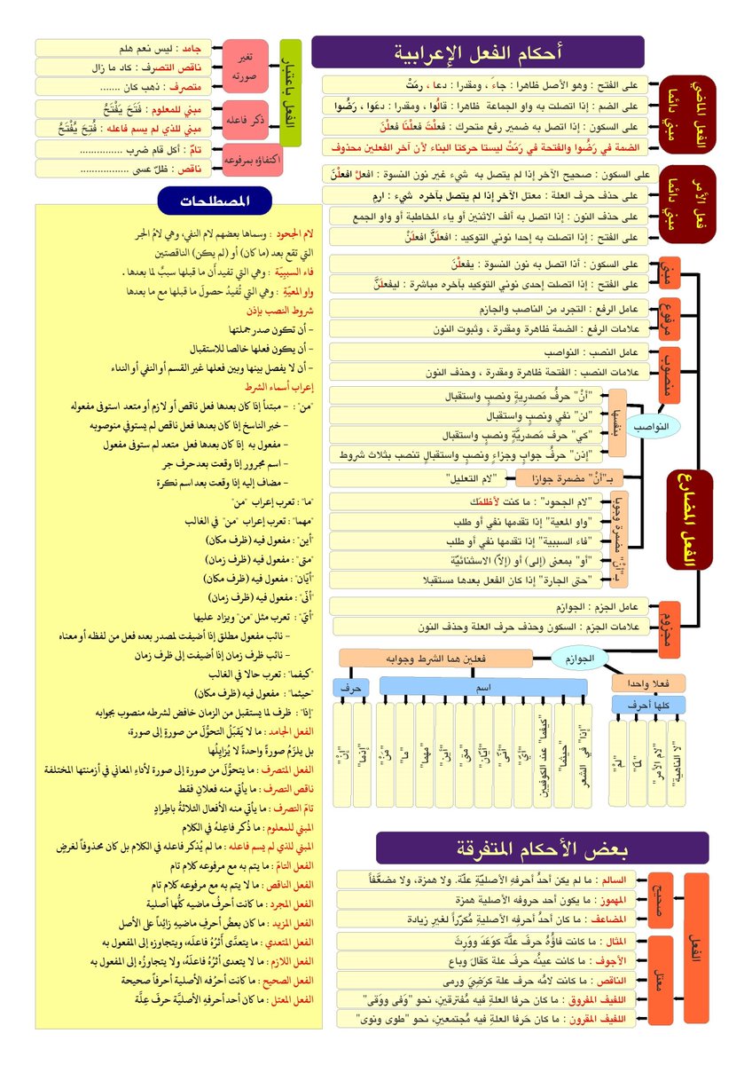 Learn1440 tweet picture