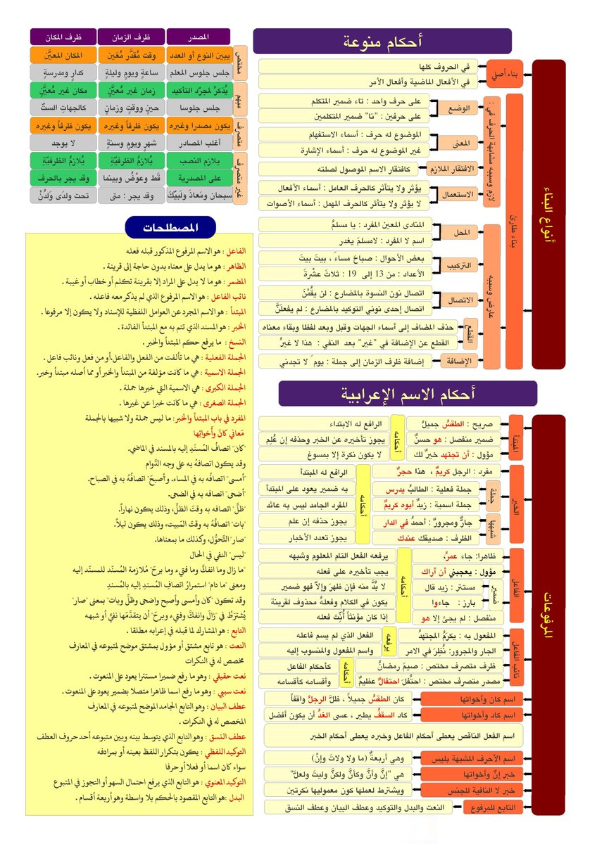Learn1440 tweet picture