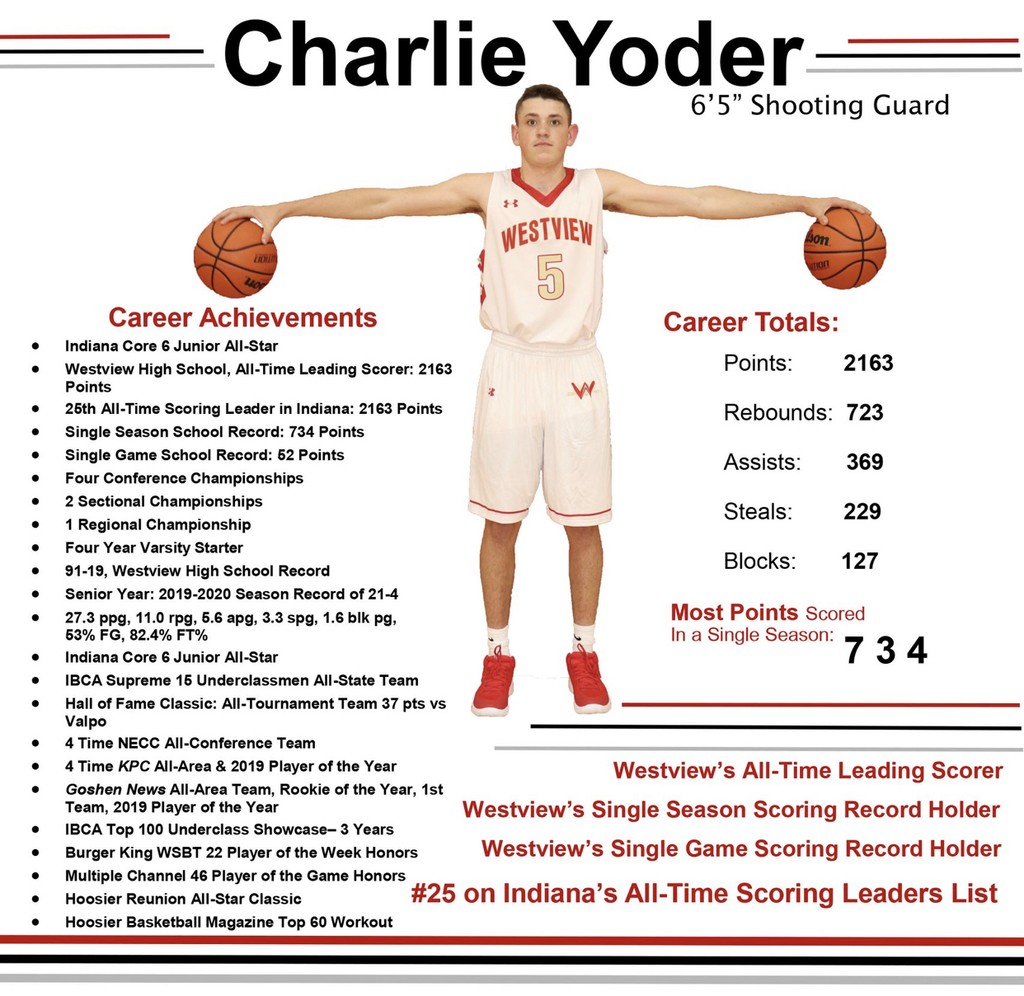 wvJSHS's tweet image. Congratulations to Charlie Yoder who was named to the IBCA senior ALL STATE SUPREME 15 TEAM! #WarriorPride