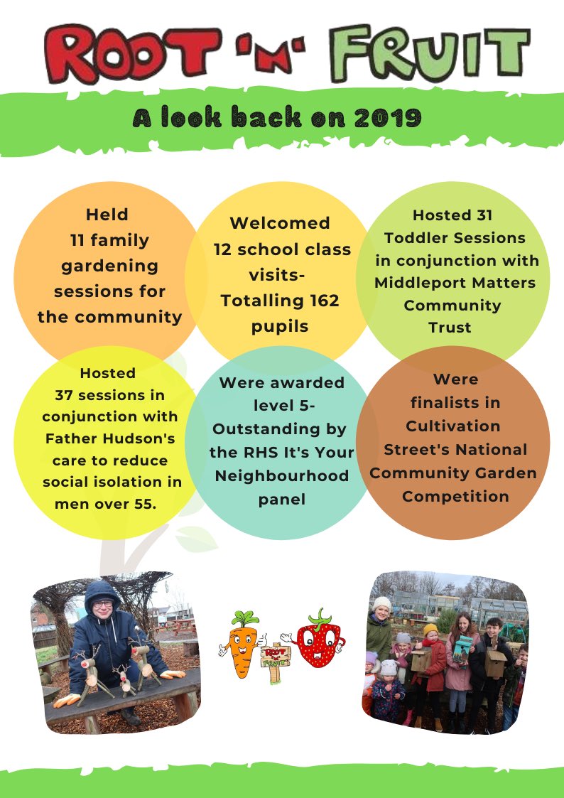 rnfstoke's tweet image. Here’s a look back on our project for the 2019 season and what we achieved 🏆 Thank You and Well Done to all volunteers, participants and community partners!