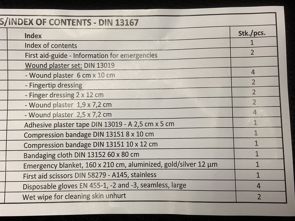 KTM819O4's tweet photo. #KTM #FirstAid #FirstAidGuide #WoundPlasterSet #FingerTipDressing #AdhesivePlasterTape #CompressionBandage #BandingClorh #EmergencyBlanket #FirstAidScissors #DisposableGloves #WetWipeForCleaningSkinUnhurt https://t.co/osuflWbi3G