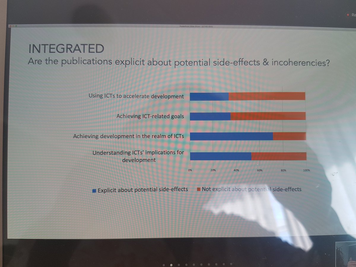 CarolineKhene's tweet photo. Are we really considering the negative side-effects of ICTs in the global south. Spot on! Reflect #ICT4D #IDIA2020 presentation by Franz-Ferdinand Rothe. https://t.co/Fb75kZqNrk