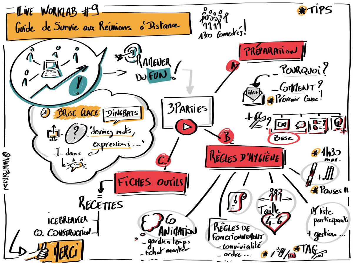 Yann POIRSON 👾 tweet media