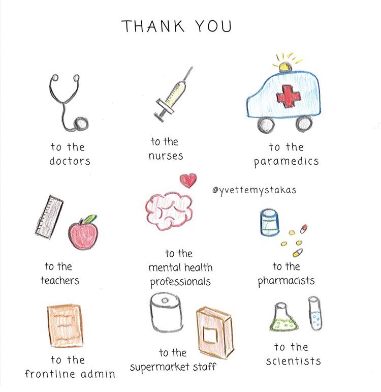 SHSDMathMovemnt's tweet photo. Gratitude can be contagious too!❤️ #coronaclosure #heros @shsd_tandl https://t.co/9hQwpLPiU9