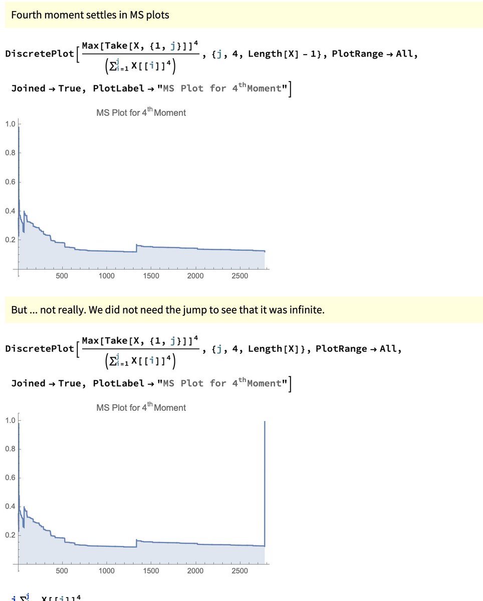 nntaleb's tweet photo. OK, if after that jobless claims number anyone still uses macroeconomic tools w/"variance" "standard deviation", "kurtosis" etc. should be arrested.
I said in The Black Swan &amp; next textbook (Chap 3)  that economists are frauds.
This is the PROOF before the last move. https://t.co/Q3o6SwPbk9