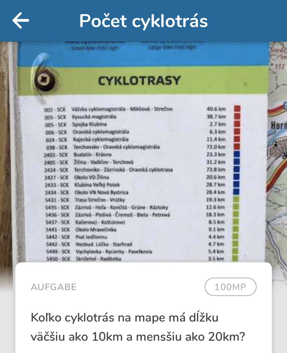 mathcitymap's tweet image. Today our #MoMaTrE partner from Slovakia (Nitra) @ceretkova  publish the first MCM@home Trail. You can visit the Vratna Valley with the Code 562529.enjoy it. @MNU_BUND @kmkpad @Erasmus_DAAD @iteachmathAll @openSTEAMgroup @Land_der_Ideen @ceretkova