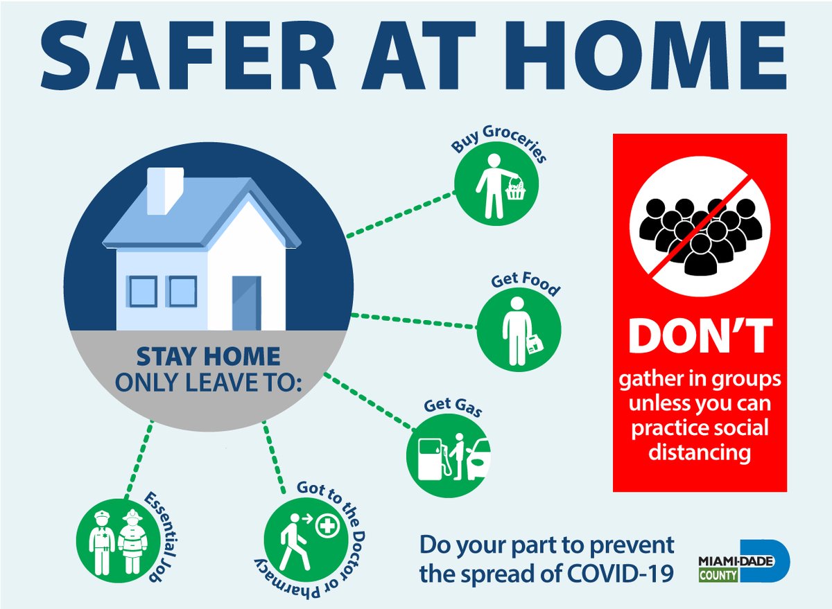 MiamiDadeCounty's tweet photo. Per @MayorGimenez’ most recent emergency order: Unless you're heading out to do something absolutely necessary, home is where you want to be. #saferathome #coronavirus https://t.co/BA9PVhA4zl https://t.co/fEiHfVVeHL
