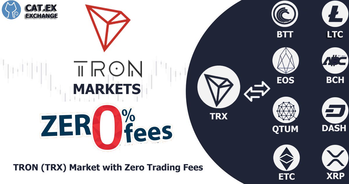 Catex Exchange tweet media
