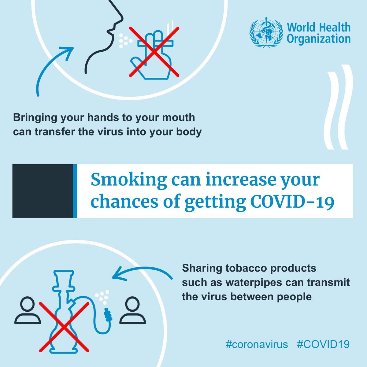 Using tobacco products can increase your chance of getting COVID-19

❗️Bringing your 👐 to your 👄 can transfer the virus into your body
❗️Sharing tobacco products can transmit the virus between people
❗️Tobacco weakens your respiratory system making you more vulnerable.

<a href="/WHO/">World Health Organization (WHO)</a>