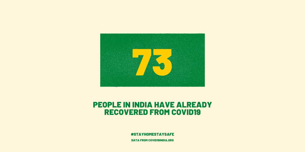 NUMBERS ARE SURGING! #COVID19Recovery  #COVID19  #Covid_19india