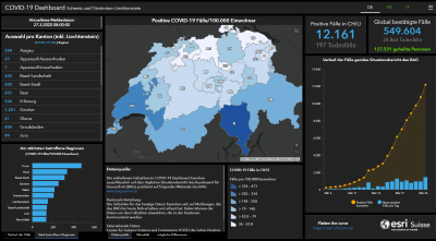 esrischweiz's tweet photo. #CoronaInfoCH #Coronavirus 
Die neuesten und offiziellen #COVID19 Zahlen des  @BAG_OFSP_UFSP sind da: Check https://t.co/pbHZTB9GOH https://t.co/d239zDqcIi